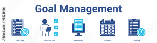 Goal Management web banner icon set vector illustration concept for business with icon of Goal Target, Productive User, Monitor Li.