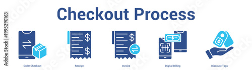 Checkout Process web banner icon set vector illustration concept for business with icon of Order Checkout, Receipt, Invoice, Digital Billi.