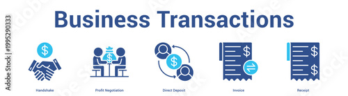 Business Transactions web banner icon set vector illustration concept for business with icon of Handshake, Profit Negotiation, Direct Depos.