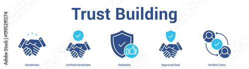 Trust Building web banner icon set vector illustration concept for business with icon of Handshake, Verified Handshake, Reliability, Approved De.