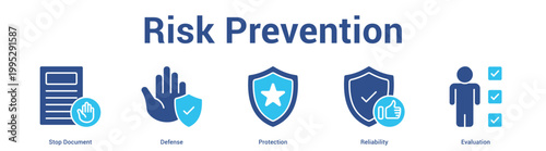 Risk Prevention web banner icon set vector illustration concept for business with icon of Stop Document, Defense, Protecti.