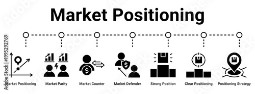 Market Positioning web banner icon vector illustration concept for business with icon of Market Positioning, Market Parity, Market Counter, Market Defender, Strong Position, Clear Positioning,.