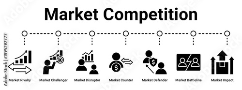 Market Competition web banner icon vector illustration concept for business with icon of Market Rivalry, Market Challenger, Market Disruptor, Market Counter, Market Defender, Market Battleline,.