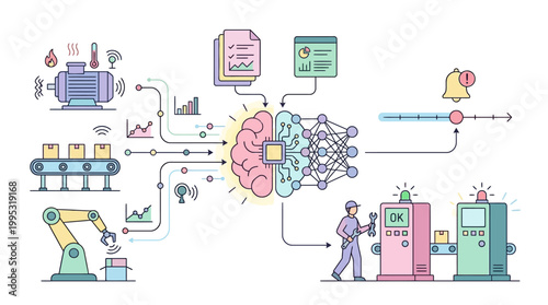 Artificial Intelligence and Machine Learning in Modern Industrial Automation.