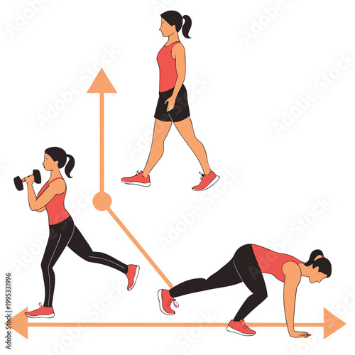 This illustration depicts a woman performing a lunge exercise with dumbbells showcasing the movement from start to finish with arrows high quality