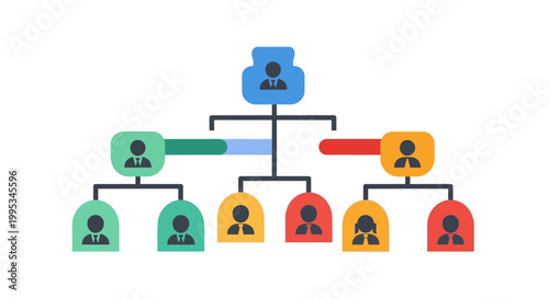 Colorful organizational chart with people icons.