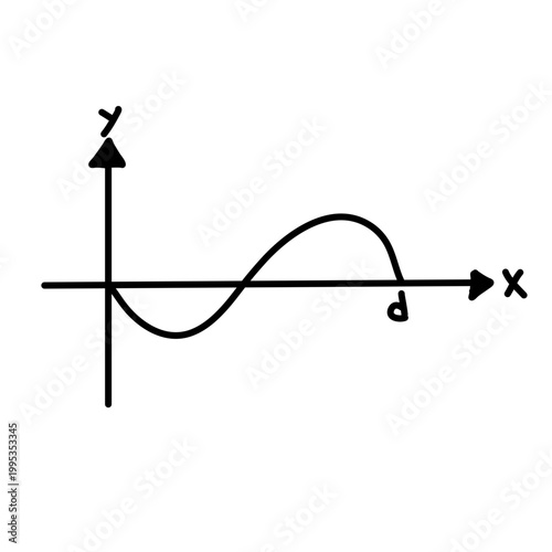 Math Education Icon Vector 