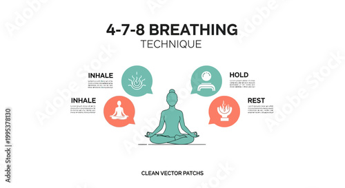 Person meditates using 4-7-8 breathing technique for mindfulness and wellness
