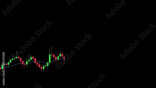 Financial Stock Market Chart Showing Growth and Decline with Data.