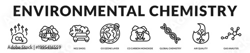 A comprehensive banner highlighting environmental impact, air quality, and atmospheric chemistry in Lineal Icon Style