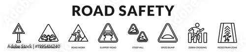 A professional banner showcasing road safety awareness and hazard prevention elements in Lineal Icon Style