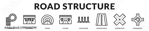 A structured banner highlighting engineered road systems and transportation design in Lineal Icon Style
