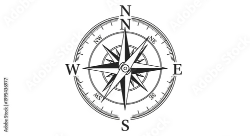 Compass Navigation Tool Direction Indicator.