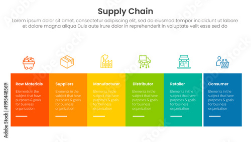 Supply chain management process infographic with rectangle table box with symmetric balance right direction with 6 step points for slide presentation