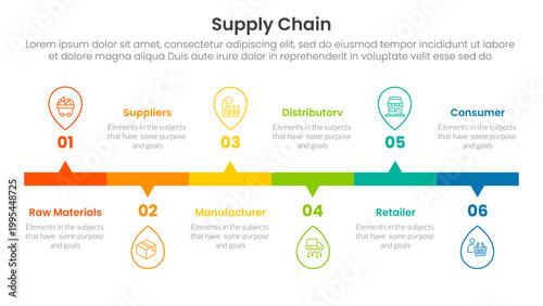 Supply chain management process infographic with rectangle box and pin outline up and down with 6 step points for slide presentation