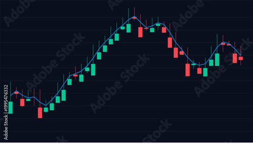 Stock market trading chart with green and red candlestick bars and a blue trend line on a dark background