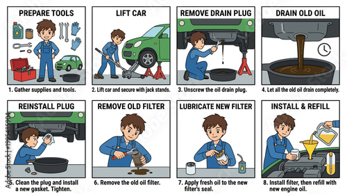 An easy-to-follow illustrated step-by-step guide demonstrates a complete car engine oil change process, performed by a cheerful cartoon mechanic.