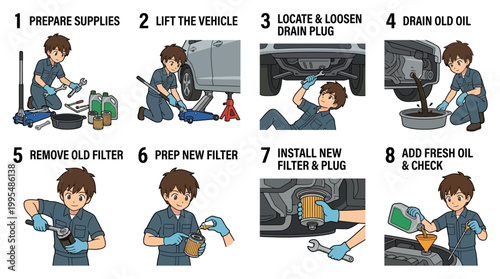 A young mechanic demonstrates the eight essential steps for completing a routine motor vehicle oil change with professional maintenance tools