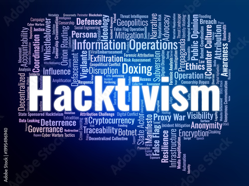 Photos Hacktivism Word Cloud