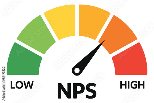 Colorful Gauge Showing Net Promoter Score Levels from Low to High, Customer Satisfaction Meter, NPS Rating Scale Indicator, Business Analytics Vector Illustration