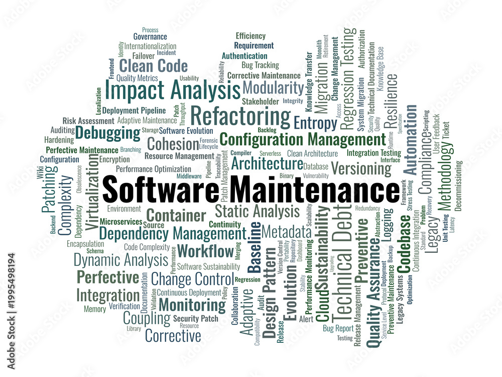 Obraz premium Software Maintenance Word Cloud. A technical visual summary of lifecycle management, technical debt mitigation, legacy system evolution, and strategic quality assurance methodologies.