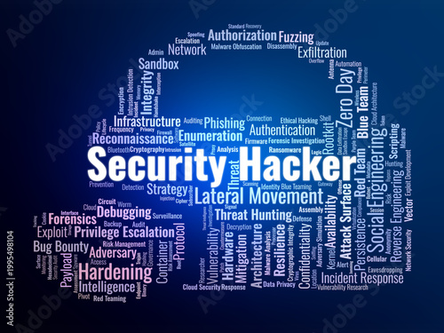 Foto Security Hacker Word Cloud