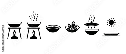 Laboratory Evaporating Dish Icons Set, Chemistry Equipment Illustration for Scientific Process, Heating and Crystallization Steps in Research Experiment, Vector Flat Black Graphic Symbols on White Bac