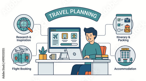 Man planning travel on computer with flight booking accommodation