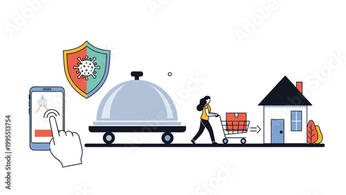 Modern contactless delivery concept shows a food cloche on wheels being ordered via smartphone and delivered to a house with a cart.