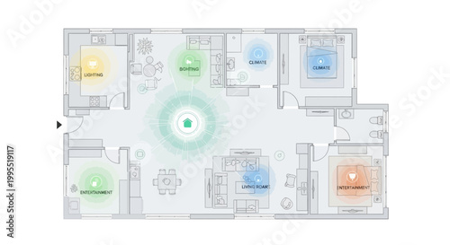 Overhead view of a smart home blueprint displaying a floor plan with color-coded zones indicating automated system coverage, presented in a minimalist style against a clean white