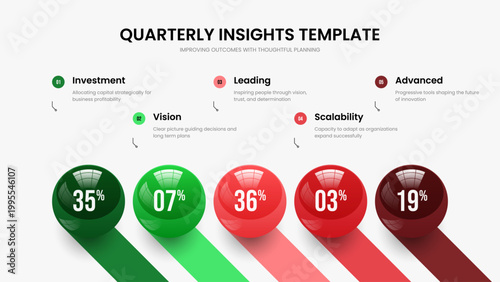 Creative Development 5 Step Infographic Slideshow Design. Consulting Overview Frame Layout Vector Illustration. Service Planning Five Option Graph Presentation Template.