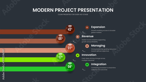 Sales Profile Slide Design Vector Illustration. Financial Performance 5 Step Graph Slideshow Layout. Professional Visualization Five Element Infographic Presentation Template.