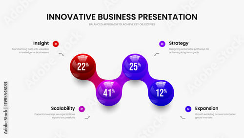 Investor Forecast 4 Option Chart Slideshow Layout. Service Planning Slide Design Vector Illustration. Educational Review Four Element Diagram Frame Template.