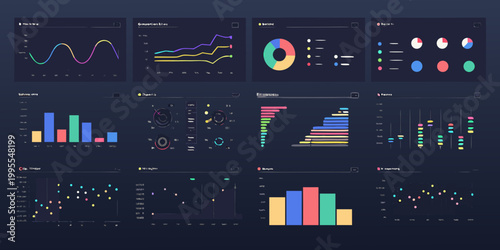 Data analysis dashboard displaying various charts and graphs for insights