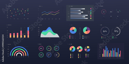 Abstract data visualization dashboard with colorful charts and graphs