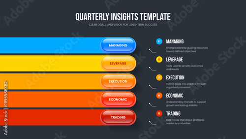 Digital Introduction Five Step Diagram Presentation Layout. Business Campaign 5 Option Infographic Slide Template. Advertising Briefing Frame Design Vector Illustration.