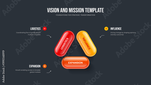Creative Innovation Three Element Diagram Slideshow Design. Marketing Introduction 3 Option Infographic Slide Layout. Project Campaign Frame Template Vector Illustration.
