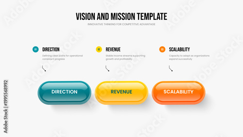 Digital Profile Three Option Diagram Presentation Design. Consulting Analysis 3 Step Infographic Slideshow Layout. Project Performance Frame Template Vector Illustration.