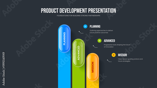 Modern Plan Three Option Infographic Presentation Template. Digital Profile 3 Step Diagram Slide Layout. Business Briefing Frame Design Vector Illustration.