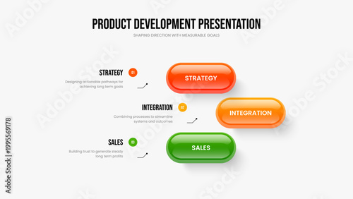 Advertising Showcase Frame Template Vector Illustration. Service Visualization 3 Step Diagram Slide Design. Financial Development Three Element Infographic Slideshow Layout.