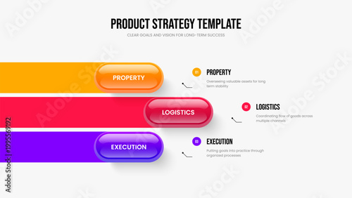 Service Growth Three Option Diagram Frame Layout. Digital Planning 3 Element Infographic Slideshow Design. Sales Forecast Slide Template Vector Illustration.
