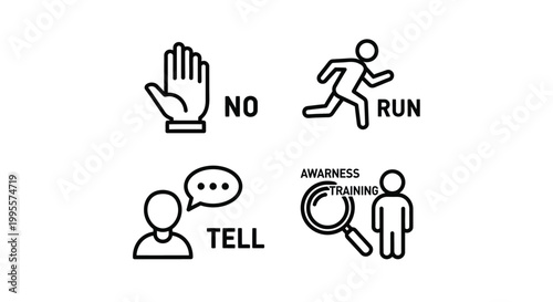 No Run Tell Awareness Training Icons: Stop, Sprint, Speak, Learn