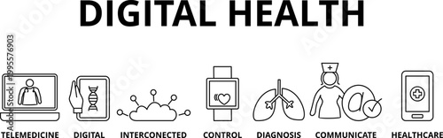digital health, digital healthcar, electronic healthcare or e-health background vector illustration concept with icons and keywords