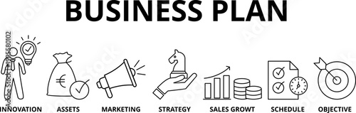 Banner business plan concept, innovation, assets, strategy, sales growth, marketing, schedule and objective with keywords and icons
