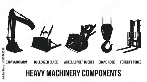 Lineup of heavy machinery components including excavator arm bulldozer blade wheel loader bucket crane hook and forklift forks.