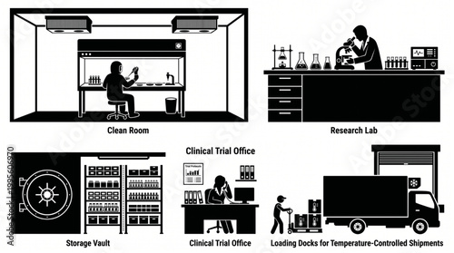 Comprehensive Pharmaceutical Lab and Biotech Facility Silhouette Set: Featuring Clean Room Technicians, Research Laboratory Scientists, Clinical Trial Office, Storage Vault
