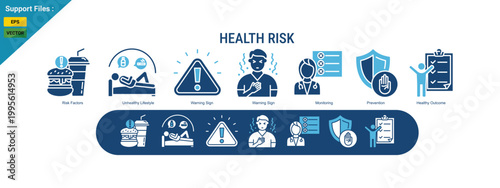 Health Risk Concept with Warning, Disease Prevention and Medical Awareness Illustration. two color icon set