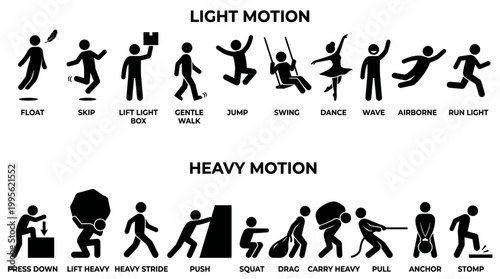 Light vs Heavy Motion Silhouette Icon Set, Minimalist Black Vector Weight and Movement Contrast