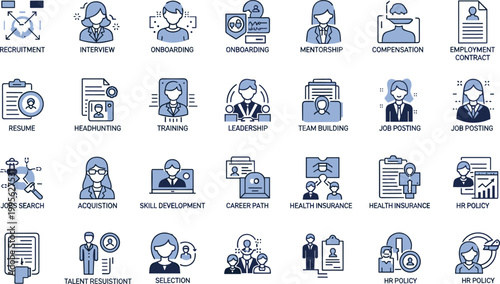 Human resources line icons set featuring recruitment onboarding training leadership job search hiring process employee management and corporate workflow concepts