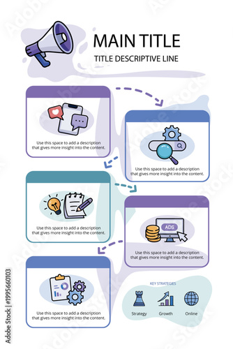 Business marketing infographic with structured sections, icons, and step-by-step layout for strategy, communication, growth, and online advertising.